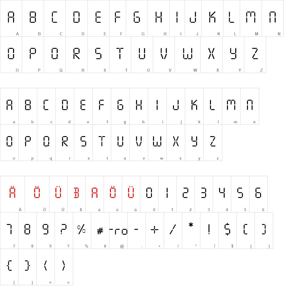 7 segment display font android