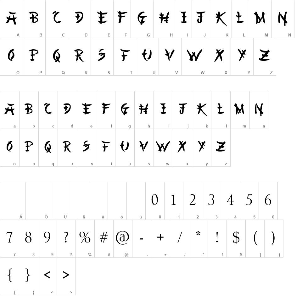 Free chinese language fonts for mac