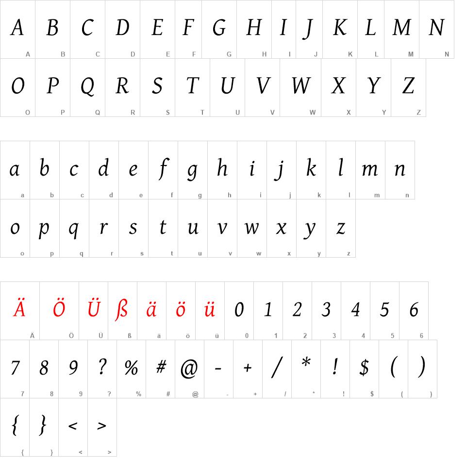 gentiumalt font