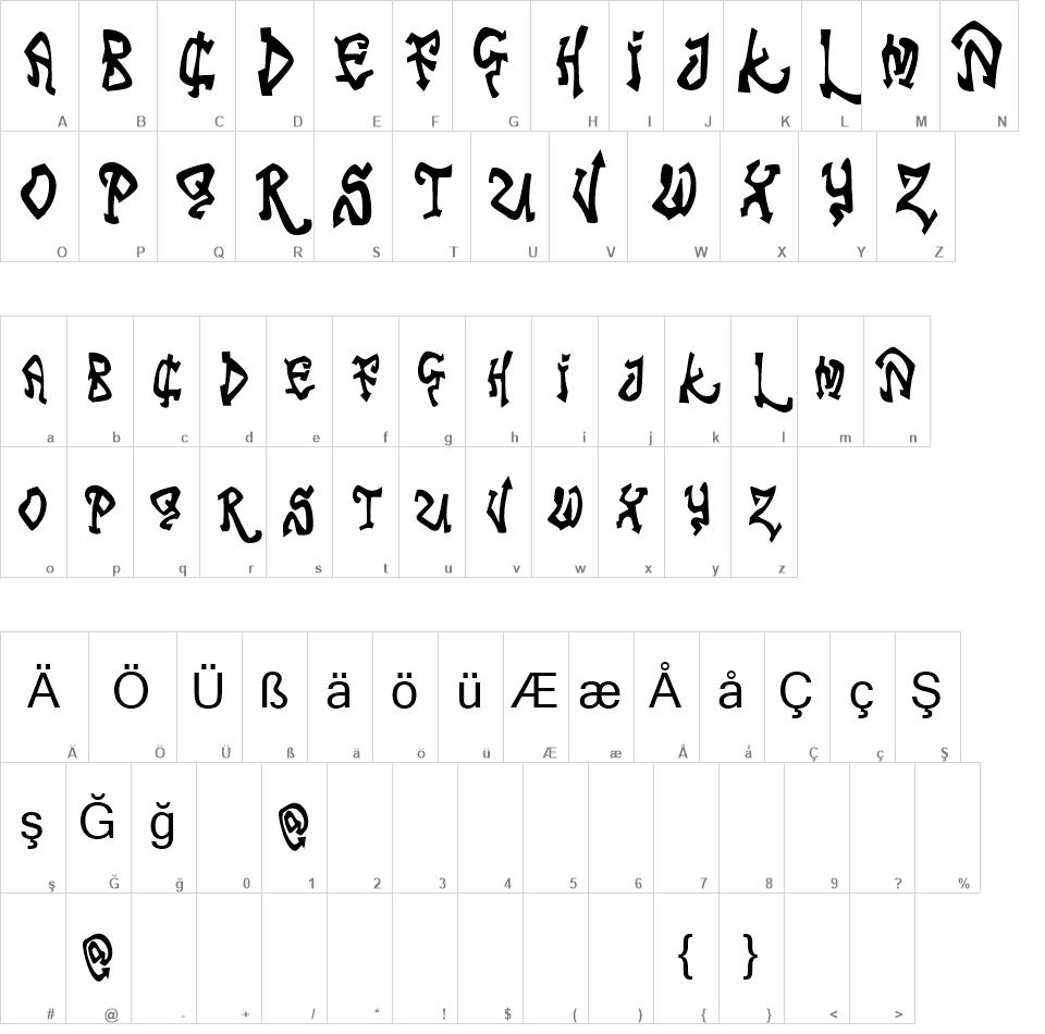 gothic fonts for inkscape
